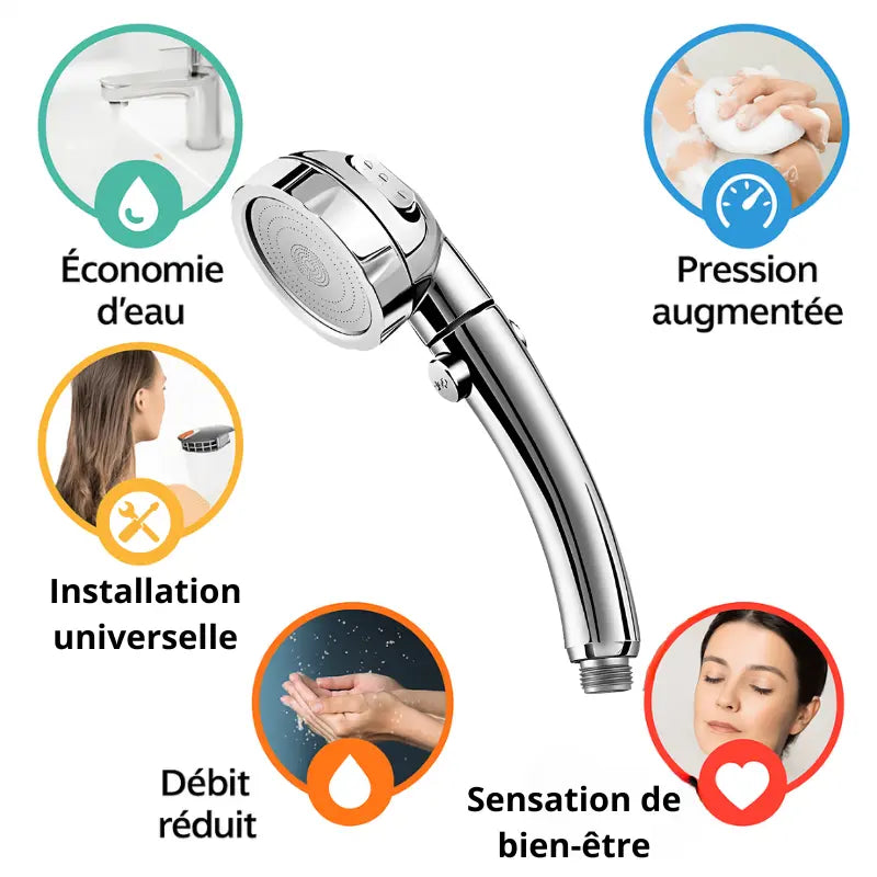 pommeau de douche économique