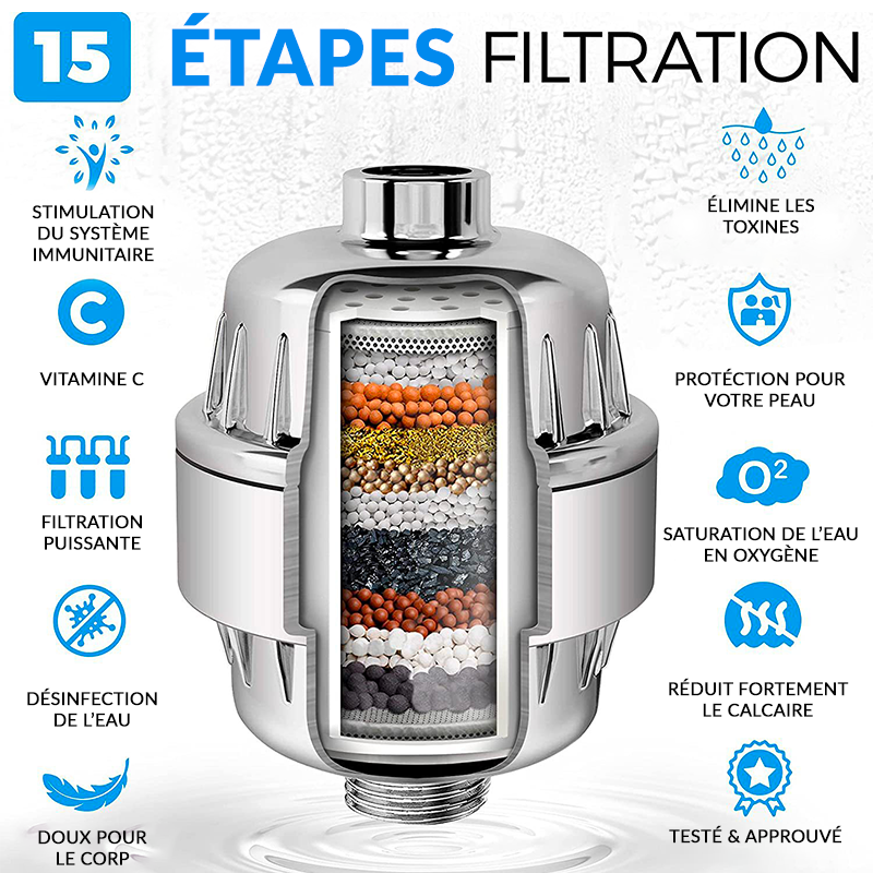 filtre-anti-calcaire-etapes