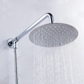 tete de douche
